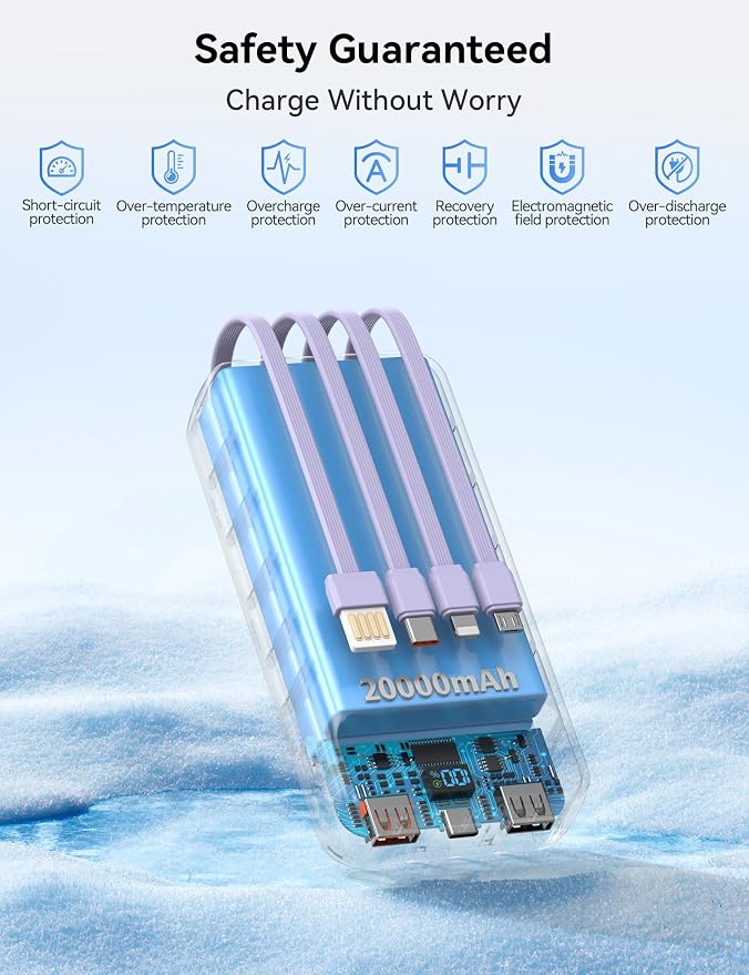 Nusyddy Portable Charger 20000mAh 22.5W w/4 Built-in Cables/6 Outputs Purp. | High capacity, Fast Charge, LED Display, Pass Through Charging, Charge 6 Devices at once, TSA Approved, Fits iPhone, Samsung