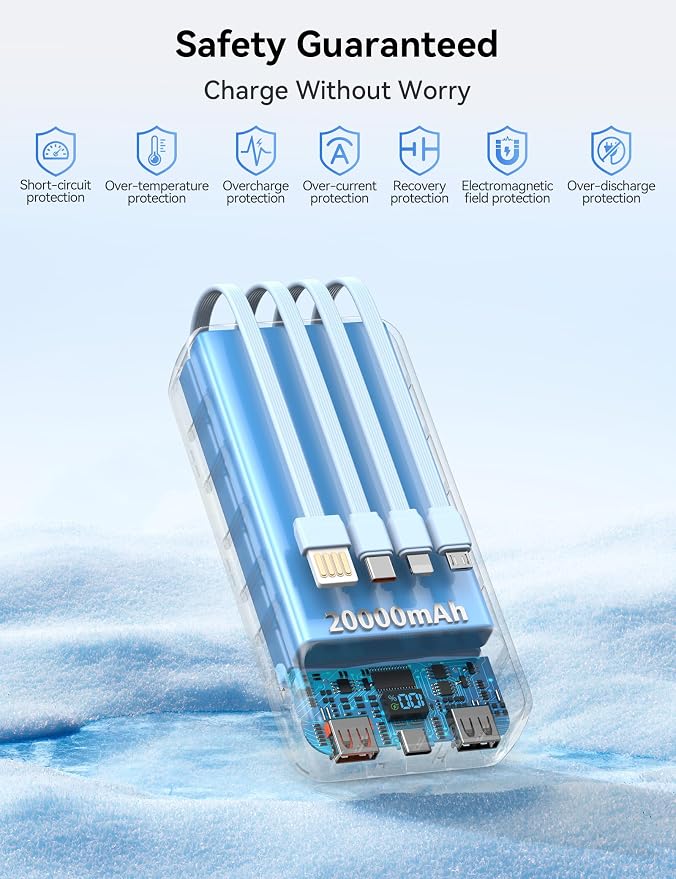 Nusyddy Portable Charger 20000mAh 22.5W w/4 Built-in Cables/6 Outputs Blue | High capacity, Fast Charge, LED Display, Pass Through Charging, Charge 6 Devices at once, TSA Approved, Fits iPhone, Samsung