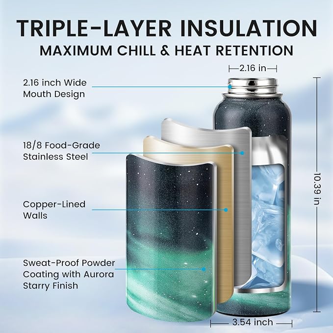 RAYMYLO Insulated Water Bottle 40 oz, Triple Wall Vacuum Stainless Steel (Cold for 36Hrs, Hot for 18Hrs), Leak Proof & Non-BPA, Modern Water Flask Jug with Paracord Handle & Straw Spout Lids