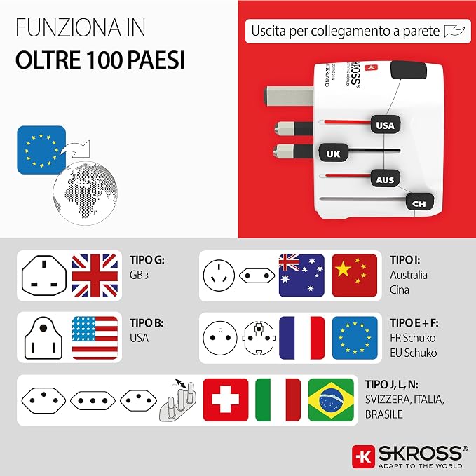 SKROSS Travel Adapter Pro 7A, White