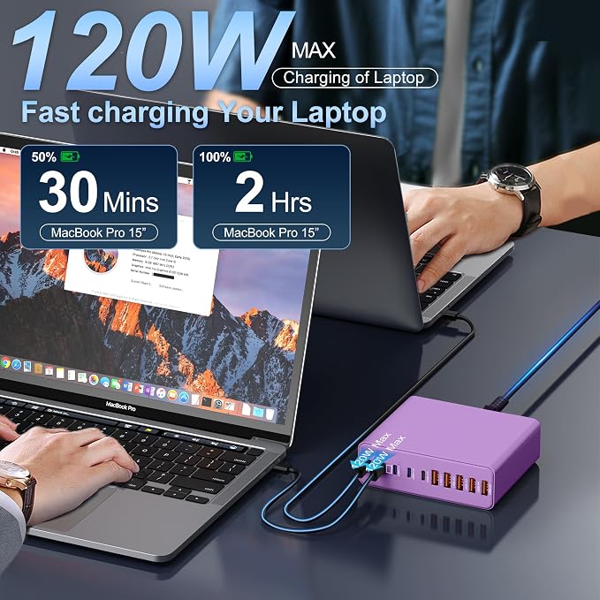 800W USB C Charger Block,10-Port Charging Station GaN Fast Charging Type C & USB A Wall Charger Adapter for MacBook Pro/Air,iPhone,iPad,Dell XPS,Samsung Galaxy(Purple)