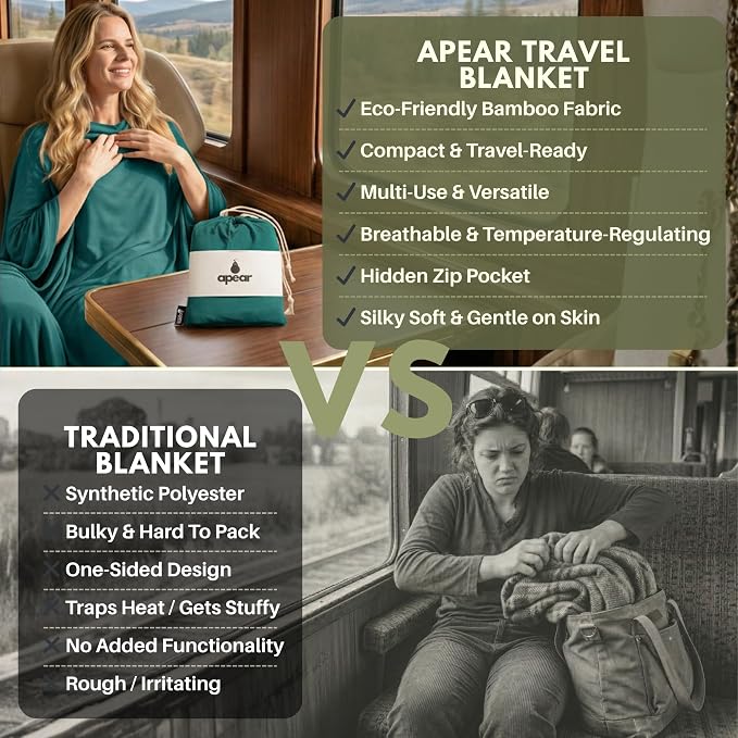 16-in-1 Compact Travel Blanket with Bag – Reversible, Ultra Soft Bamboo Airplane Blanket with Hidden Pocket – Packable for Flights & Travel Essentials (Semi-Weighted, Double Layer)