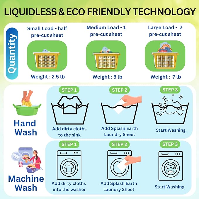 Laundry Detergent Sheets (32 Loads, Unscented), Eco-Friendly Washer Sheets Detergent, Plastic-Free Travel Laundry Soap, 16 Strips