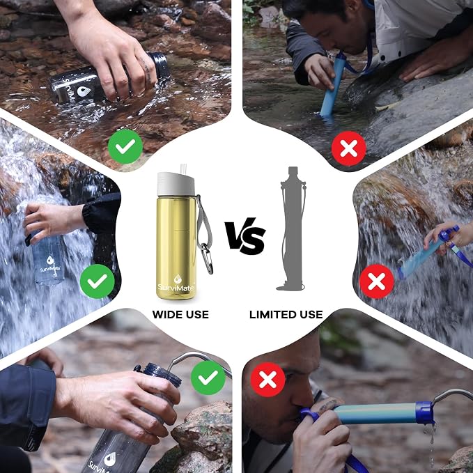 SurviMate 5-Stage 0.01μm Ultra-Filtration Filtered Water Bottle, BPA-Free Material, NSF/ANSI 42 Certified, Portable Water Filter Bottle for Survival, Camping, Hiking, and Emergency Use