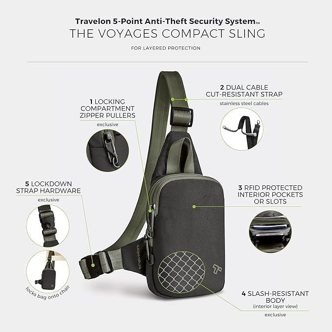 Travelon Anti-Theft The Voyages Compact Sling