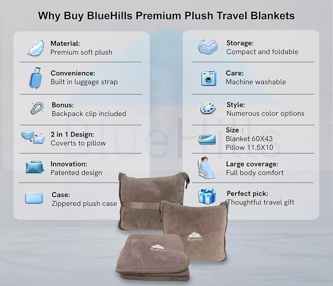 BlueHills Premium Soft Travel Blanket Pillow Airplane Flight Blanket Throw in Soft Bag Pillow case with Luggage Belt & Backpack Clip Compact Pack Large Airport Taupe T023