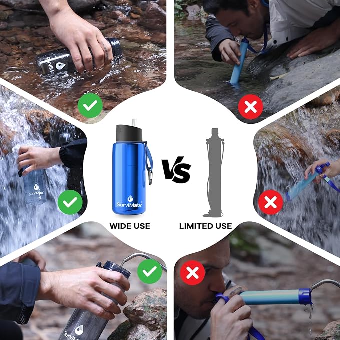 SurviMate 5-Stage 0.01μm Ultra-Filtration Filtered Water Bottle, BPA-Free Material, NSF/ANSI 42 Certified, Portable Water Filter Bottle for Survival, Camping, Hiking, and Emergency Use