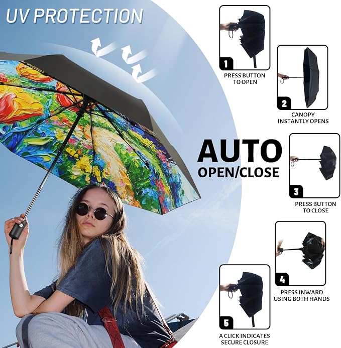 SY COMPACT Travel Umbrella - Windproof Automatic Compact Umbrella for Rain, Lightest 8-Rib, Small, Strong & Portable, Durable Grip, Fits Backpack & Car, Factory Direct (UV Available)