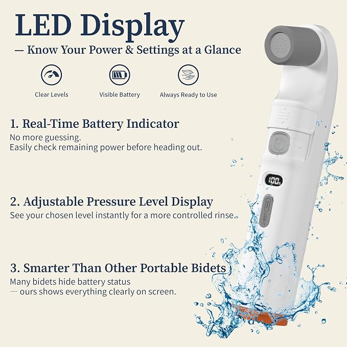 Portable Bidet with LED Display – High Pressure Travel Bidet with Shower-Head, 2.5L Tank, Dual Modes & Adjustable Spray | 1600mAh Battery | Leakproof IPX6 | for Women, Men & Postpartum Care(Gray)