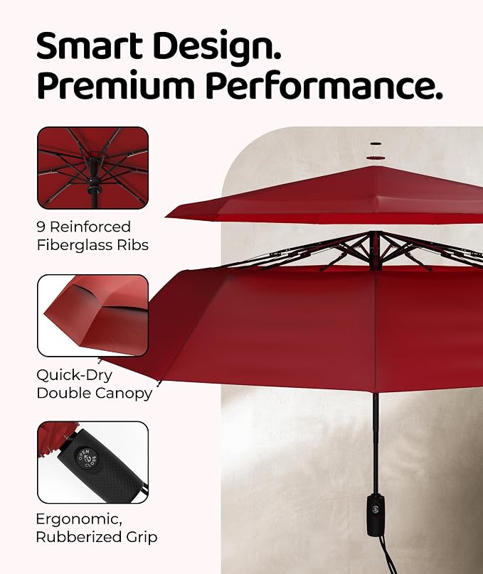 Repel Windproof Travel Umbrella - Compact & Withstands Winds up to 100MPH , Strongest Premium Auto Folding Umbrella for Rain and Sun - Durable, Light & Portable for Women & Men , Fits Backpack & Cars