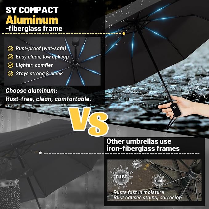 SY COMPACT Travel Umbrella - Windproof Automatic Compact Umbrella for Rain, Lightest 8-Rib, Small, Strong & Portable, Durable Grip, Fits Backpack & Car, Factory Direct (UV Available)