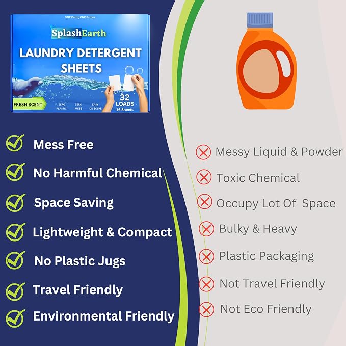 Travel Laundry Detergent Sheets, Liquidless Washer Sheet, Eco Friendly Laundry Sheets Detergent, Hypoallergenic Non Toxic (FRESH SCENT-32 LOADS)