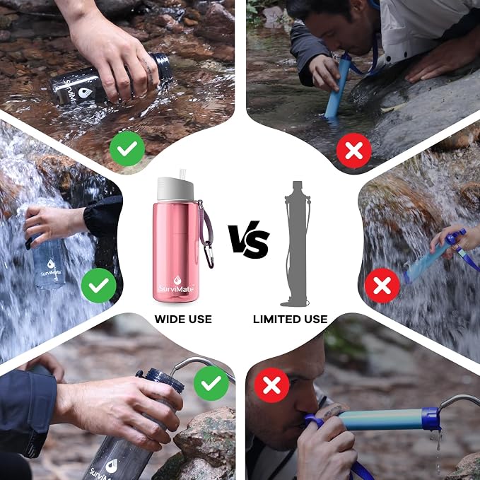 Survimate 5-Stage 0.01μm Ultra-Filtration Filtered Water Bottle, BPA-Free Material, NSF/ANSI 42 Certified, Portable Water Filter Bottle for Survival, Camping, Hiking, and Emergency Use