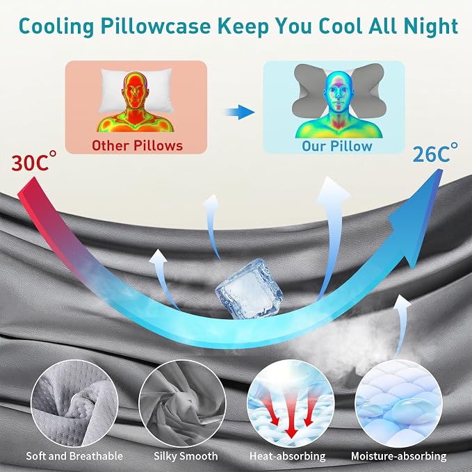 Cervical Pillow for Neck Pain Relief, Ergonomic Neck Pillow for Sleeping, Contour Pillow for Neck Support, Memory Foam Pillows for Reading & Bed Rest Pillows for Sleepers (Grey & White)