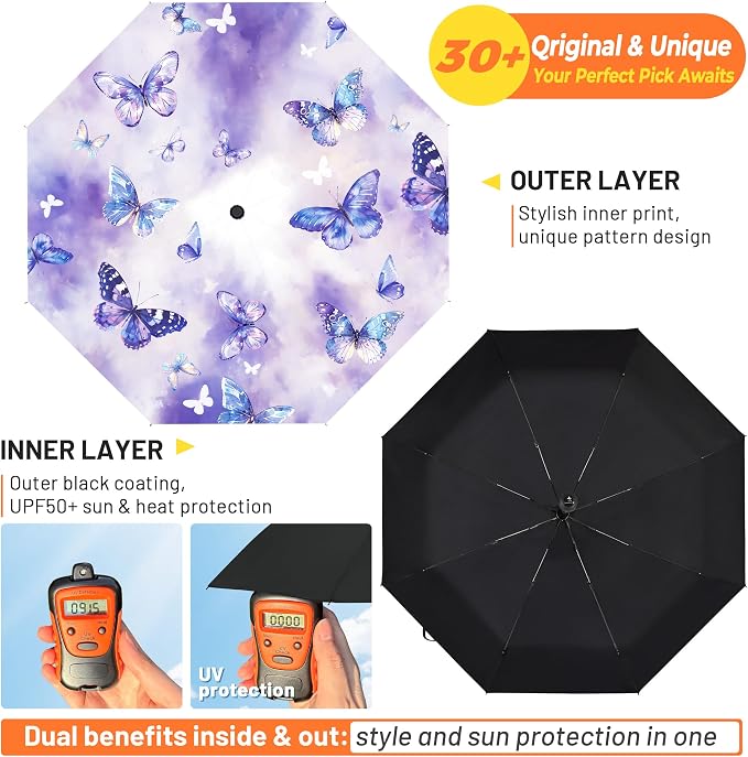 SY COMPACT Travel Umbrella - Windproof Automatic Compact Umbrella for Rain, Lightest 8-Rib, Small, Strong & Portable, Durable Grip, Fits Backpack & Car, Factory Direct (UV Available)