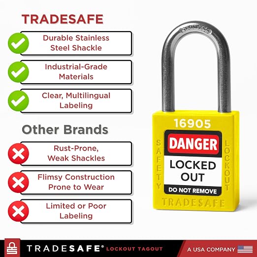 TRADESAFE Lockout Tagout Locks Set - 10 Yellow Loto Locks, Lockout Locks Keyed Different, 2 Keys Per Lock, OSHA Compliant Lock Out Tag Out Padlocks, Safety Padlocks for Electrical Lockout Tag Out Kits