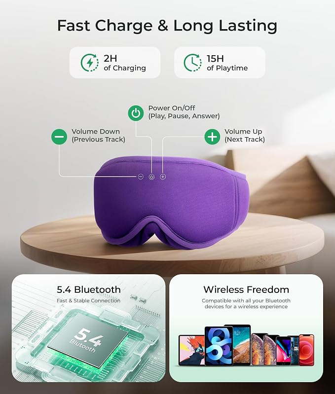 MUSICOZY Sleep Mask Headphones Bluetooth 5.4, 3D Blackout Eye Mask with Wireless Music Earphones, Hi-Fi Sound＆Long Battery Life Sleeping Headphones for Side Sleepers, Uniqe Gift for Men Women Travel