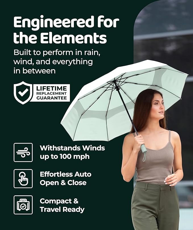 Repel Windproof Travel Umbrella - Compact & Withstands Winds up to 100MPH , Strongest Premium Auto Folding Umbrella for Rain and Sun - Durable, Light & Portable for Women & Men , Fits Backpack & Cars
