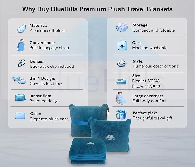 BlueHills Premium Soft Travel Blanket Pillow Airplane Blanket in Soft Bag case with Hand Luggage Belt and Carabiner Compact Pack Large Cozy Plane Car Train Teal Blue T022