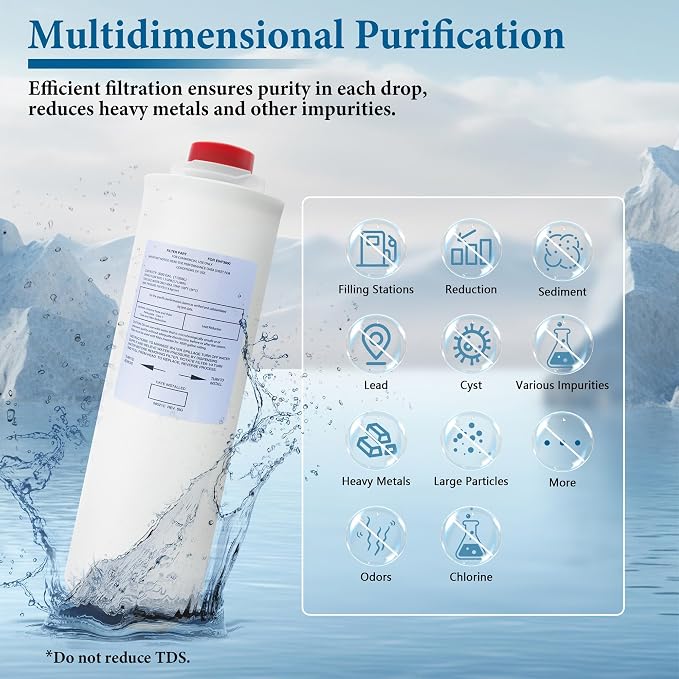 1 Pack Replacement for 51300C Filters, Compatible with EzH2O Bottle Station, Replace EWF3000, ERF750, 51299C, 55898C. (No Chip 1-Pack）