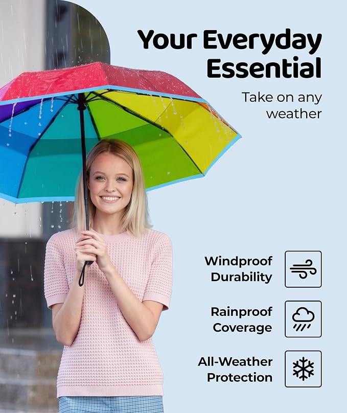 Repel Windproof Travel Umbrella - Compact & Withstands Winds up to 100MPH , Strongest Premium Auto Folding Umbrella for Rain and Sun - Durable, Light & Portable for Women & Men , Fits Backpack & Cars