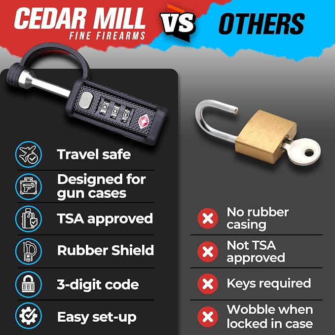 Cedar Mill Fine Firearms TSA Approved Gun Case Lock – Durable, Cut-Resistant Security TSA Locks for Gun, Pistol, Revolver Case or Firearms – Child-Safe Trigger Locks for Rifles and Shotguns