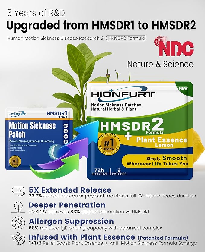 Hionfurt HMSDR2 16ct Motion Sickness Patches with Plant Essence – Lemon – Sea Sickness Patches for Cruise, Car, Airplane – Non-Drowsy, 72H Lasting