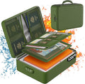 DocSafe 5200°F Fireproof Document Organizer Box with Lock, Green (Soft) | Heat Insulated 8 Layers File Protection Bag,Water-Resistant Zipper,Portable Home Office Travel Safe Storage for Files,Laptop