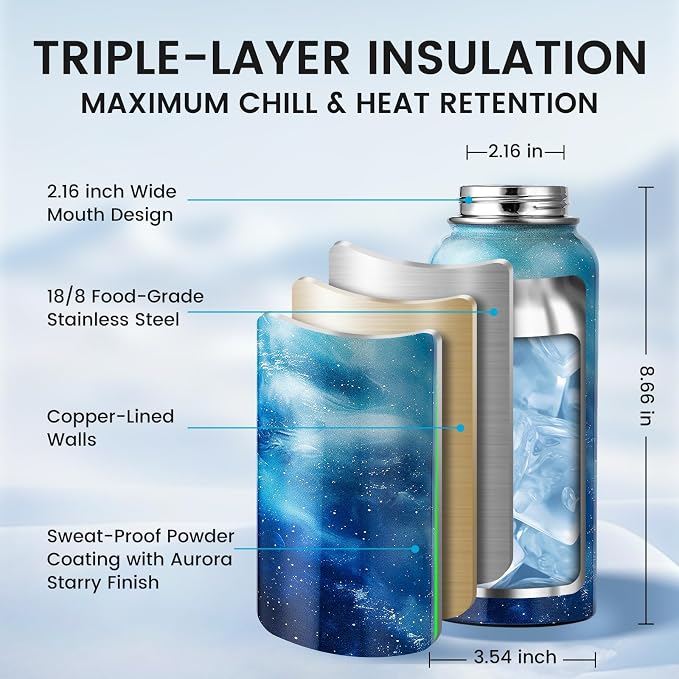 RAYMYLO Insulated Water Bottle 32 oz, Triple Wall Vacuum Stainless Steel (Cold for 24Hrs, Hot for 12Hrs), Leak Proof & Non-BPA, Modern Water Flask Jug with Paracord Handle & Straw Spout Lids