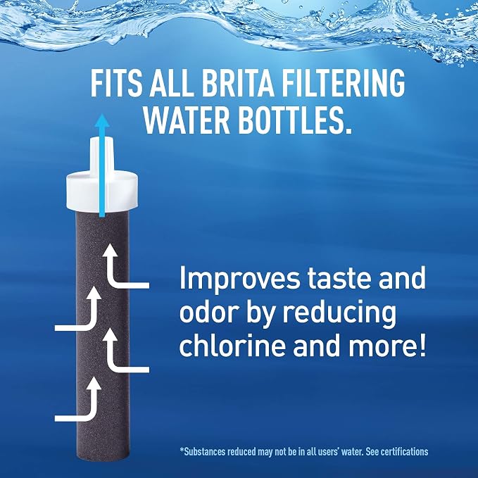 Brita Insulated Filtered Water Bottle with Straw (32 Ounce) and Water Filter Replacements (6 Count)