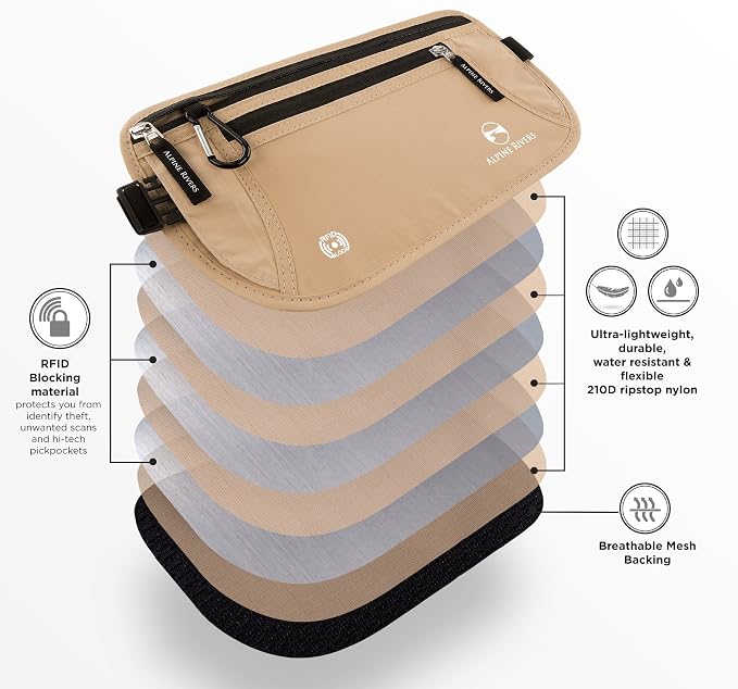 Travel Money Belt - RFID Blocking Hidden Wallet with 7 RFID Sleeves
