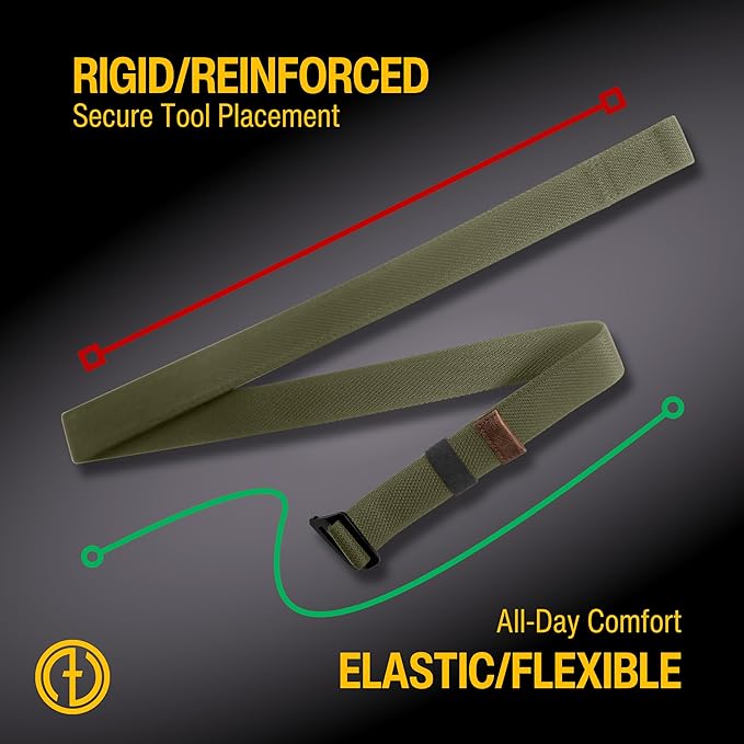 Hybrid Tactical Belt | 1.5” Everyday Carry Belt – Adjustable, Secure, & Comfortable Equipment Support