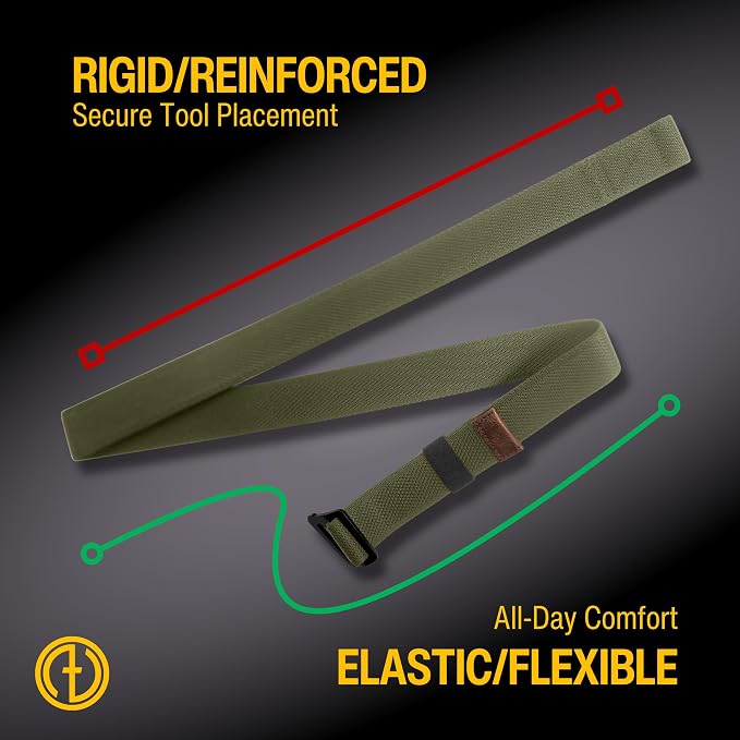 Hybrid Tactical Belt | 1.5” Everyday Carry Belt – Adjustable, Secure, & Comfortable Equipment Support