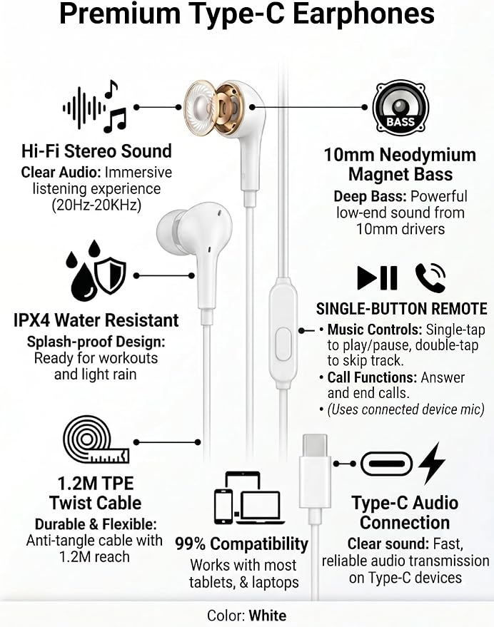 Pearl 50 Pack USB C Headphones Wired Earbuds Bulk for iPhone 17/16/15 Pro Max Plus, Galaxy Series, Chromebook, MacBook, Type C Earbuds Wired Headphones for School Classroom, White, No Microphone