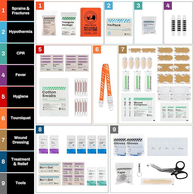 RHINO RESCUE Ultralight First Aid Kit Water-Resistent Medical Kit for Camping, Cycling, Travel, Climbing, Up to 4 Days