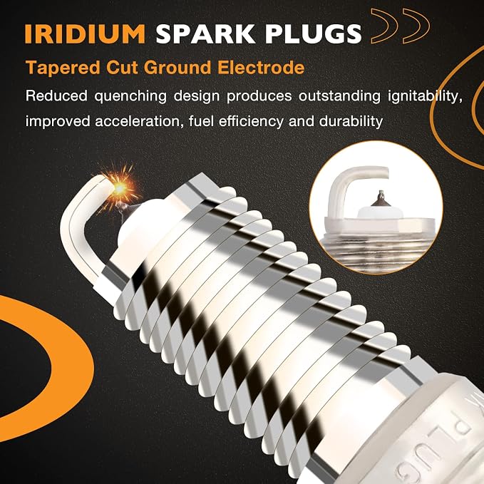 Ignition Coil Packs & Iridium Spark Plugs (Set of 6), Compatible with Dodge Charger/Avenger/Grand Caravan/Journey, Chrysler Town & Country/300, Volkswagen Routan & More, Replaces# UF502, 4606869AB