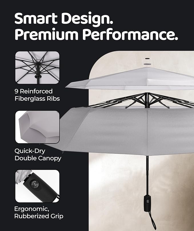 Repel Windproof Travel Umbrella - Compact & Withstands Winds up to 100MPH , Strongest Premium Auto Folding Umbrella for Rain and Sun - Durable, Light & Portable for Women & Men , Fits Backpack & Cars