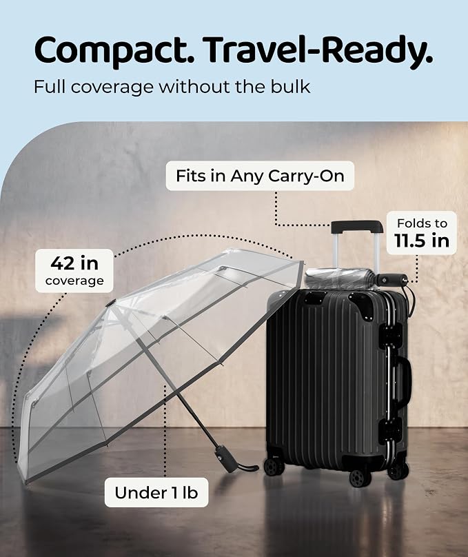 Repel Windproof Travel Umbrella - Compact & Withstands Winds up to 100MPH , Strongest Premium Auto Folding Umbrella for Rain and Sun - Durable, Light & Portable for Women & Men , Fits Backpack & Cars