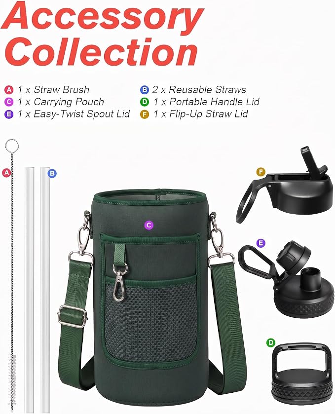 Half Gallon Water Bottle Insulated with Straw & 3 Lids, Coolflask 64 oz Water Jug Large Metal Stainless Steel Wide Mouth for Sports, Gym or Office, Non-BPA Keep Cold 48H Hot 24H, Dark Green