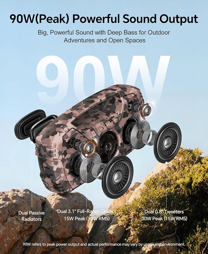 IPX7 Waterproof Outdoor Bluetooth Speaker, Wireless, 90W(Peak), 32H Playtime, Floating Design, Deep Bass & Loud Stereo Sound, Portable with Handle, Rugged for Pool, Beach, Kayaking, Hiking, Camo