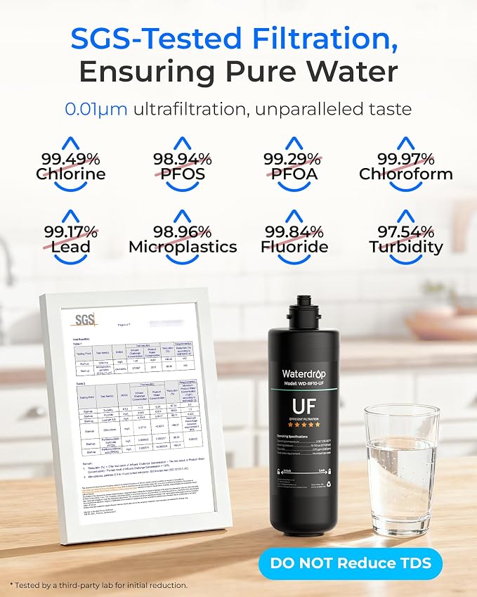 Waterdrop RF10-UF 0.01 μm Water Filter Replacement for Waterdrop 10UA/10UA-UF/10UB/10UB-UF Under Sink Water Filter, 1 Year, 2 Pack (Not Compatible with TSA-UF)