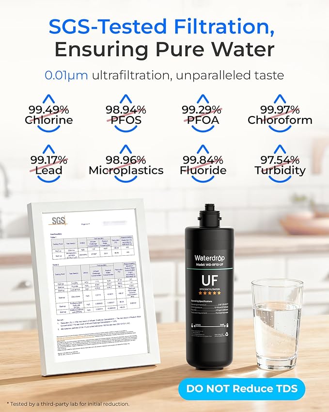 Waterdrop RF10-UF 0.01 μm Water Filter Replacement for Waterdrop 10UA/10UA-UF/10UB/10UB-UF Under Sink Water Filter, 1 Year, 1 Pack (Not Compatible with TSA-UF)