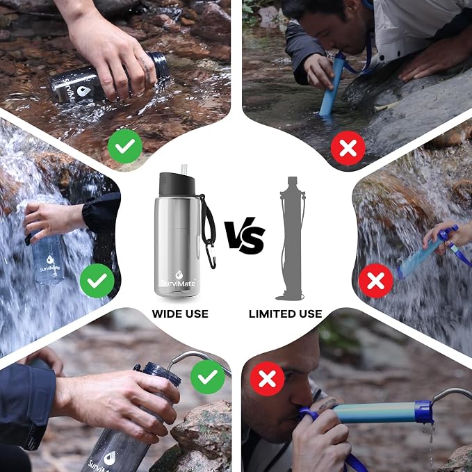 SurviMate 5-Stage 0.01μm Ultra-Filtration Filtered Water Bottle, BPA-Free Material, NSF/ANSI 42 Certified, Portable Water Filter Bottle for Survival, Camping, Hiking, and Emergency Use