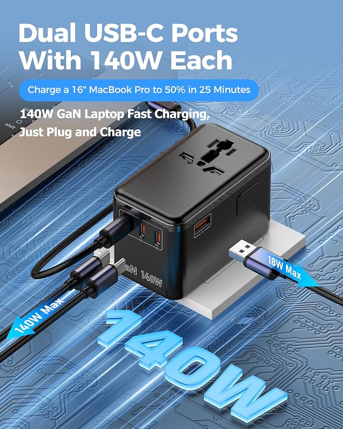 JMFONE 140W GaN Universal Travel Adapter with 2500W AC Outlet, International Power Adapter for Europe UK US AU, 3 USB-C & USB-A Fast Charger for MacBook, iPhone, Laptop and More in 200+ Countries