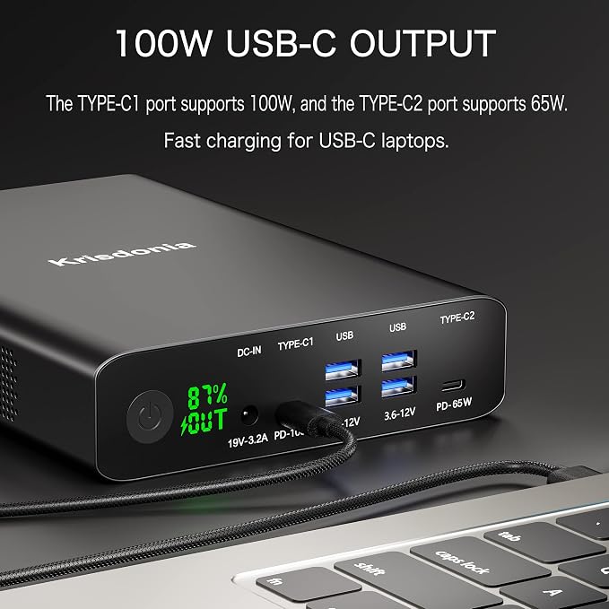 Portable Charger, PD 100W USB C Power Bank 64000mAh Fast Charging External Battery Pack with Dual PD (100W&65W) & 4 USB-A (QC3.0 18W) for Type-C Laptops, MacBook Pros, XPS, iPad Pro