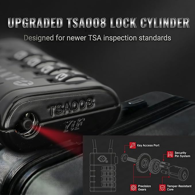 ANVIL TSA Approved Luggage Locks with Search Alert Indicator, 4-Digit Combination Suitcase Lock, Advanced TSA008 Core Heavy Duty Anti-Theft Travel Lock for Double Zippers, Backpacks
