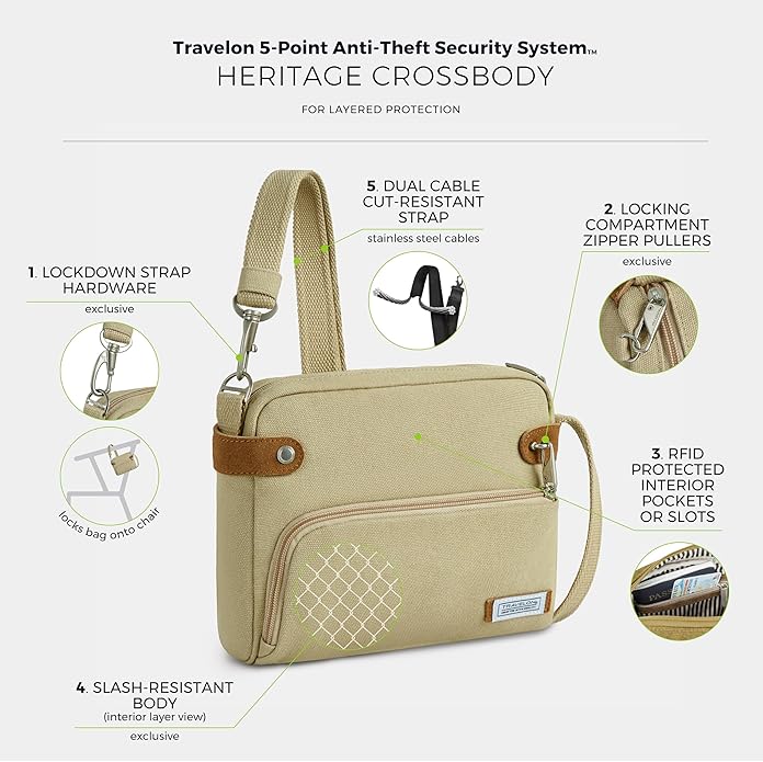 Travelon Anti-Theft Heritage Small Crossbody Bag