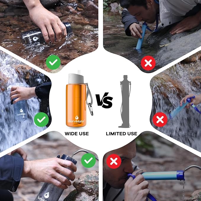 SurviMate 5-Stage 0.01μm Ultra-Filtration Filtered Water Bottle, BPA-Free Material, NSF/ANSI 42 Certified, Portable Water Filter Bottle for Survival, Camping, Hiking, and Emergency Use
