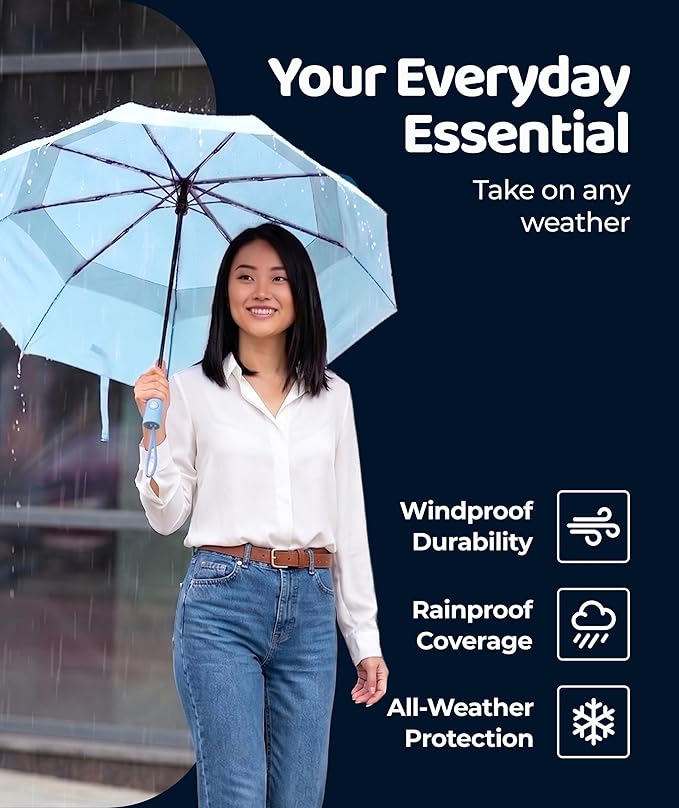 Repel Windproof Travel Umbrella - Compact & Withstands Winds up to 100MPH , Strongest Premium Auto Folding Umbrella for Rain and Sun - Durable, Light & Portable for Women & Men , Fits Backpack & Cars