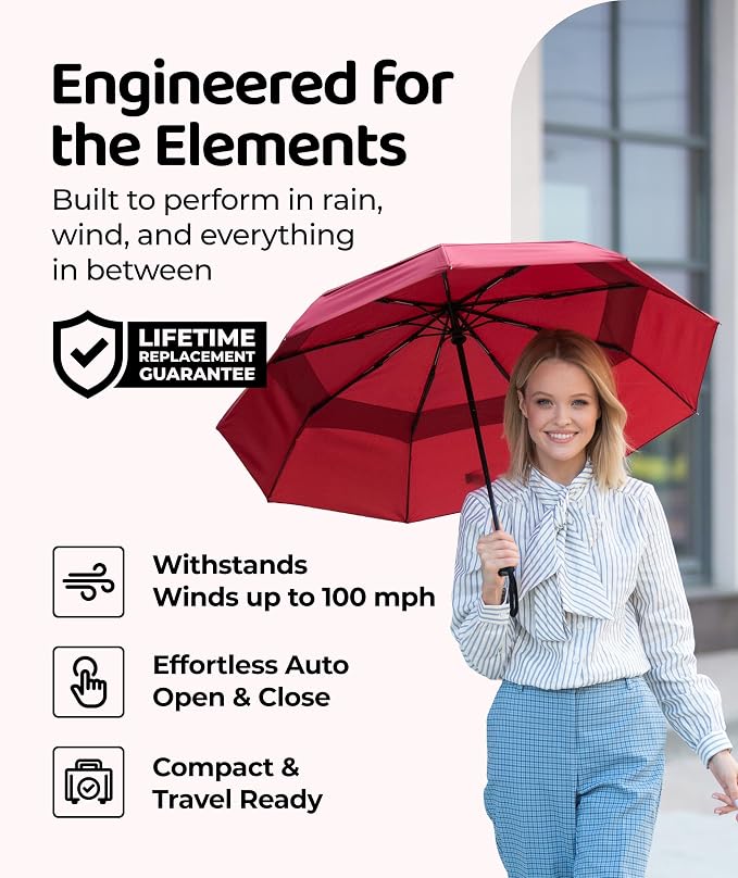 Repel Windproof Travel Umbrella - Compact & Withstands Winds up to 100MPH , Strongest Premium Auto Folding Umbrella for Rain and Sun - Durable, Light & Portable for Women & Men , Fits Backpack & Cars